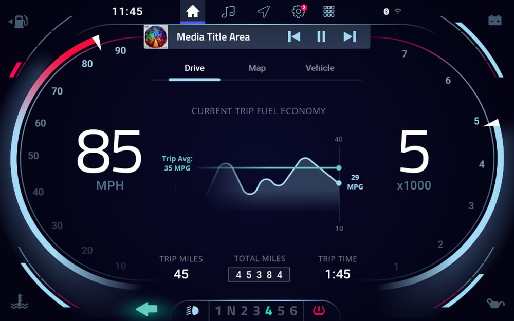 Renesas Electronics Propose une Solution de Référence de Cockpit Intégrée Complète pour l'Automobile, Basée sur le SoC R-Car